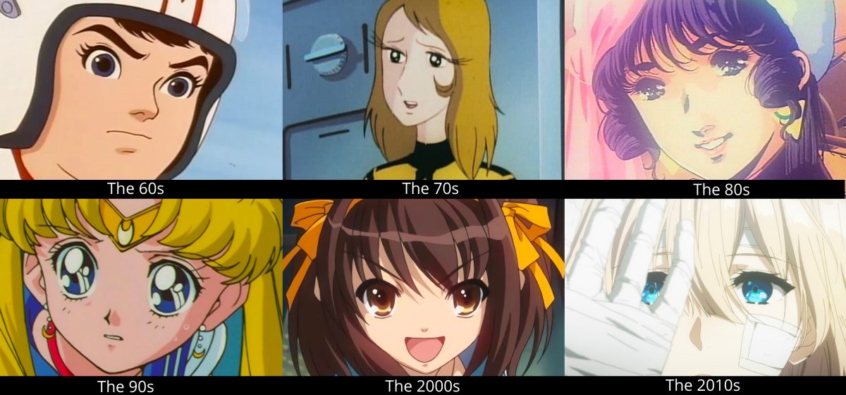 Anime Eyes Over The Decades