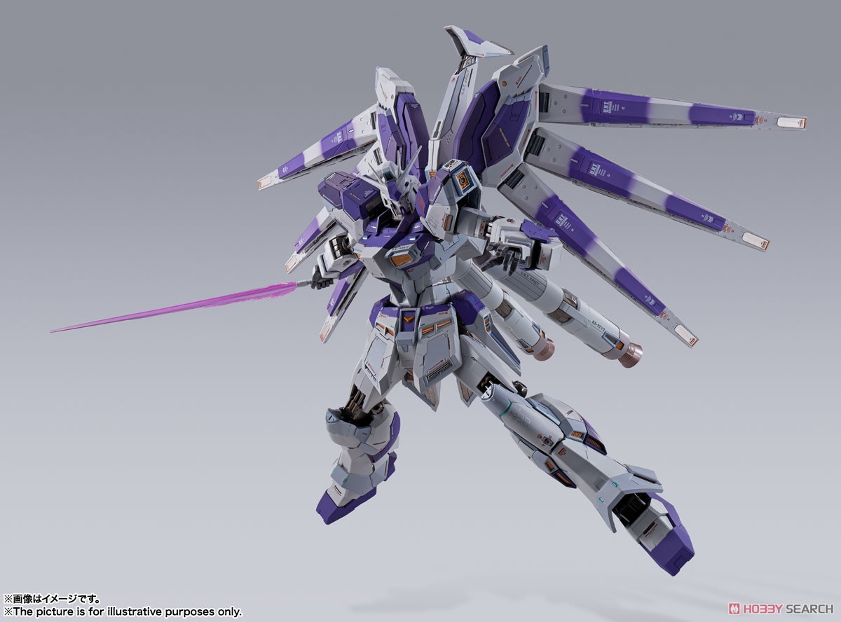 Gunpla News March 2022 Header