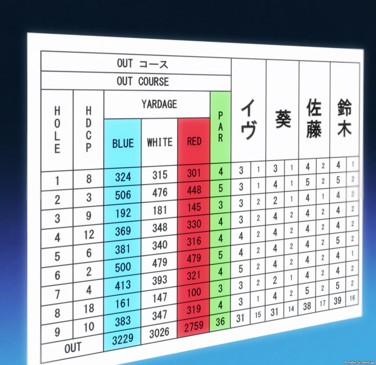 Birdie Wing Golf Girls' Story Episode 12 Front Nine Scorecard
