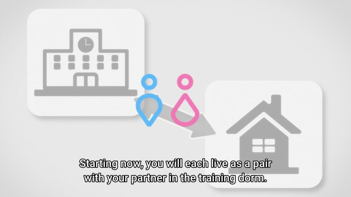 more than a married couple Marriage Practice