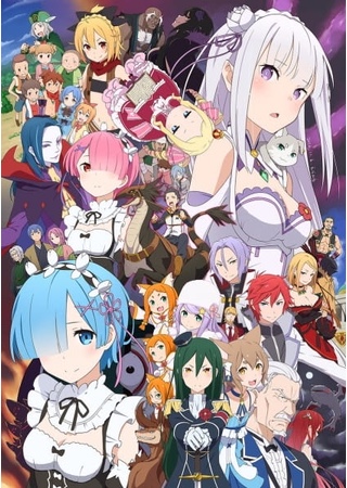 Re Zero
