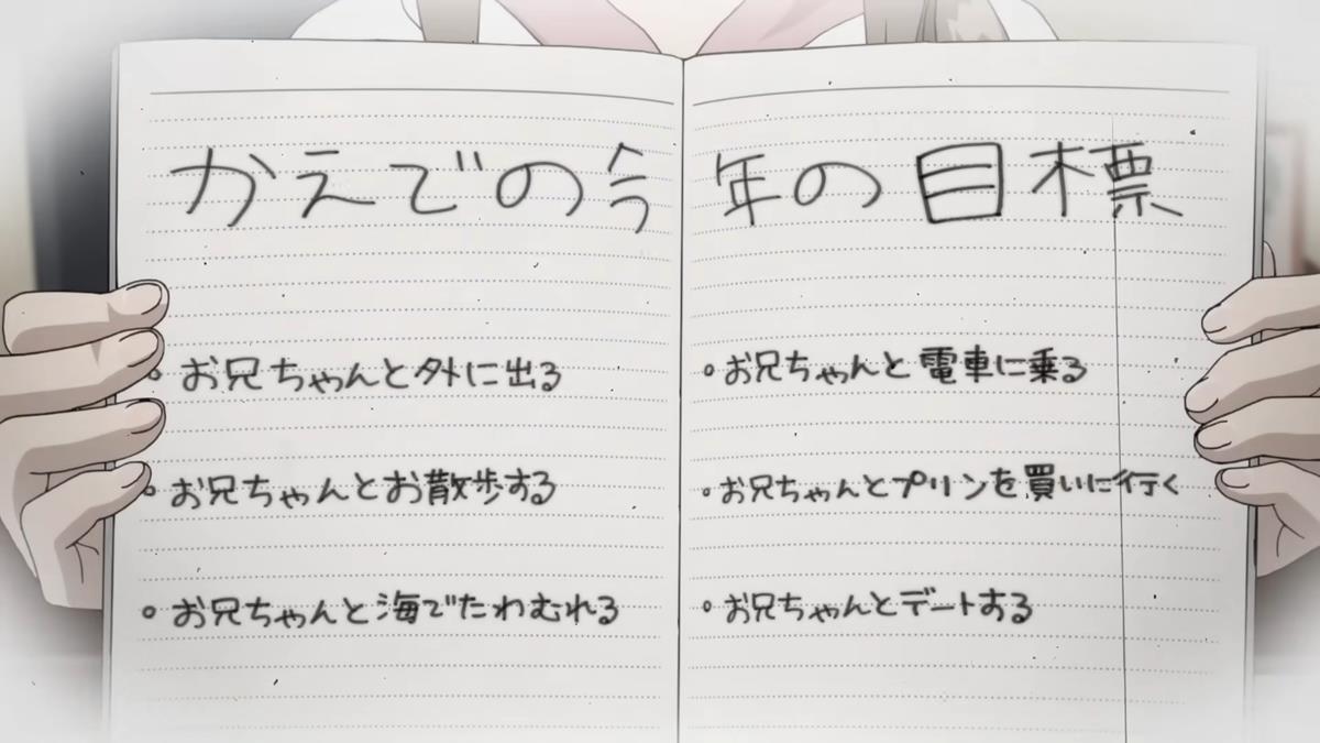 Rascal Does Not Dream Of A Sister Venturing Out PV1 3