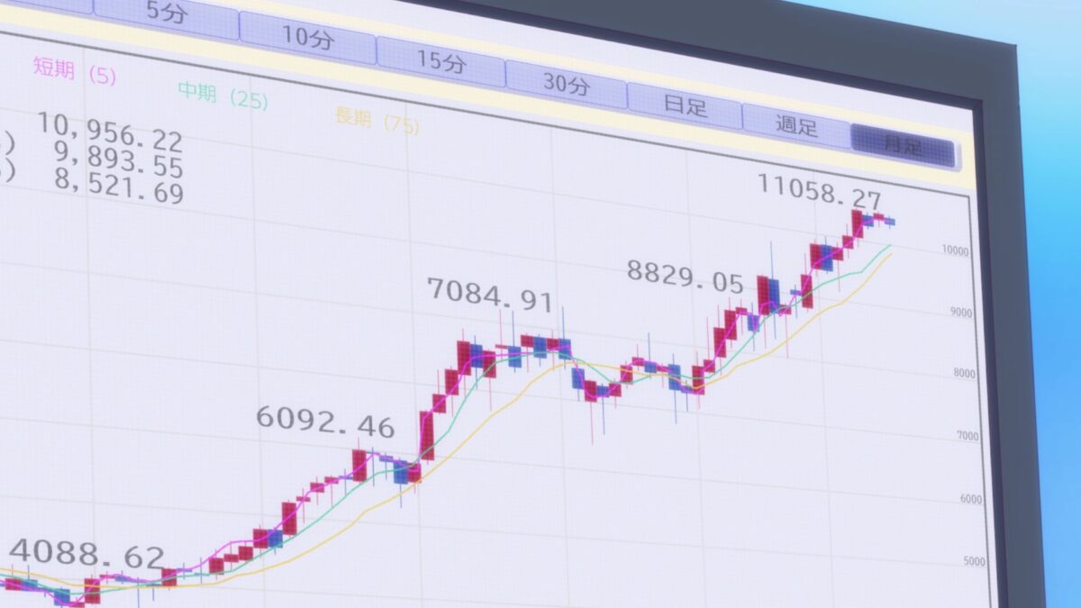 Goddess Cafe Terrace Episode 3 Stock Rise NP