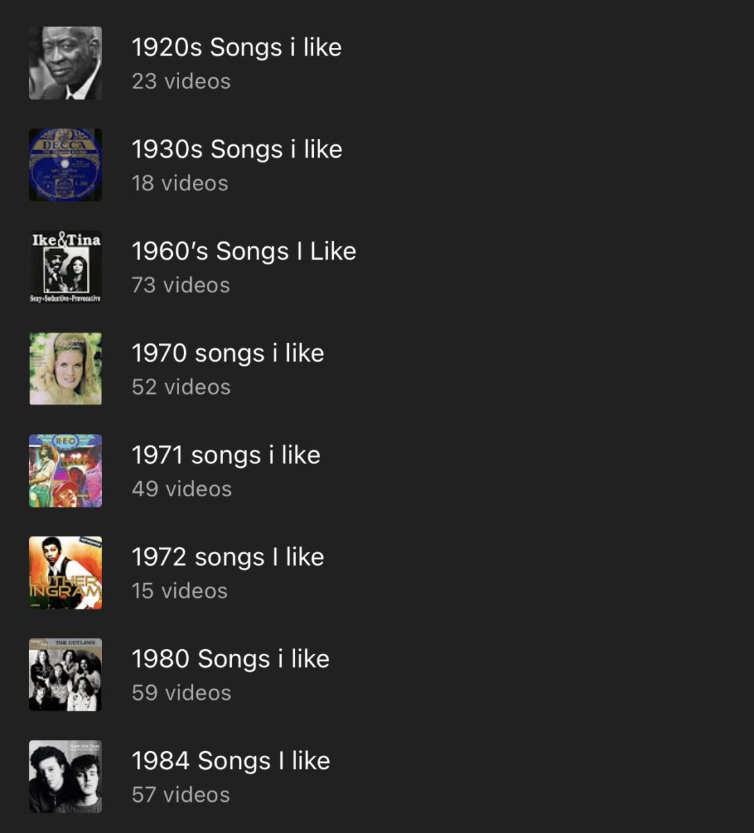 What Do You Do Besides Watching Anime