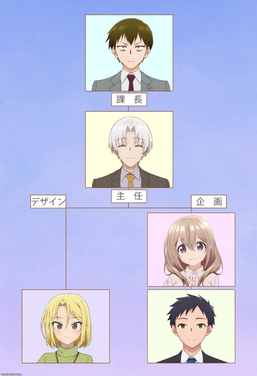 My Tiny Senpai Episode 2 Company Org Chart