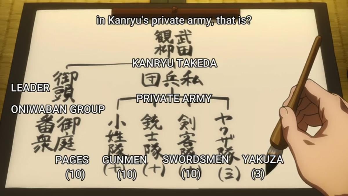 Rurouni Kenshin Review Episode 8 31