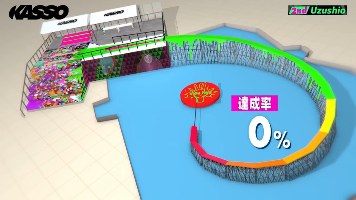 Kasso Stage 2 Course CGI