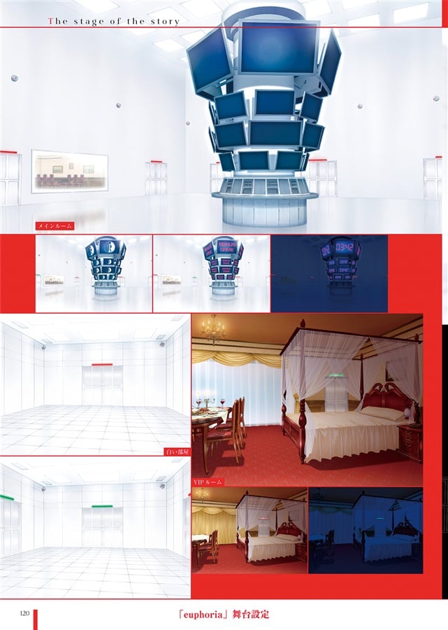 Details On All The Backgrounds Too!