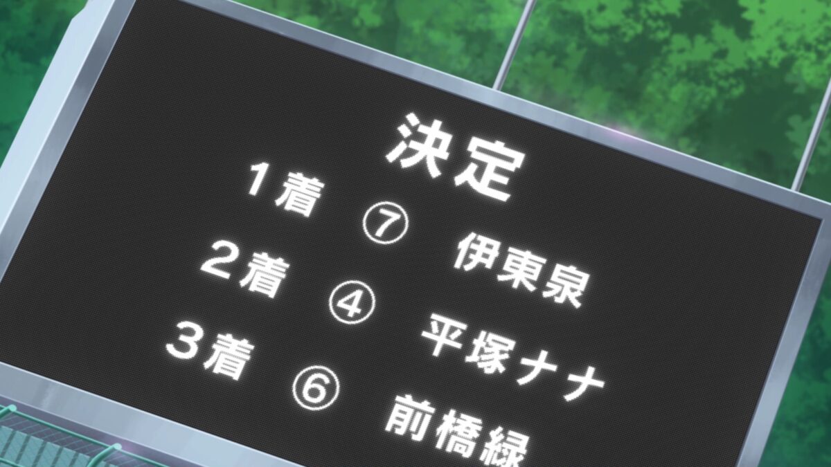 Rinkai! Episode 7 Izumi Nana Maebashi Podium