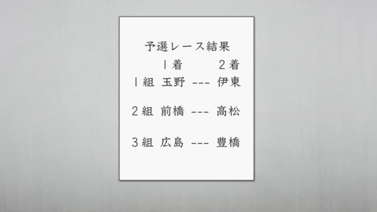 Rinkai! Episode 7 Race Results