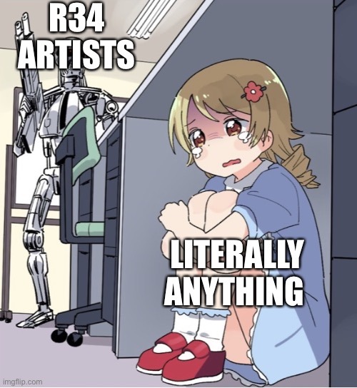 Rule 34 Artists