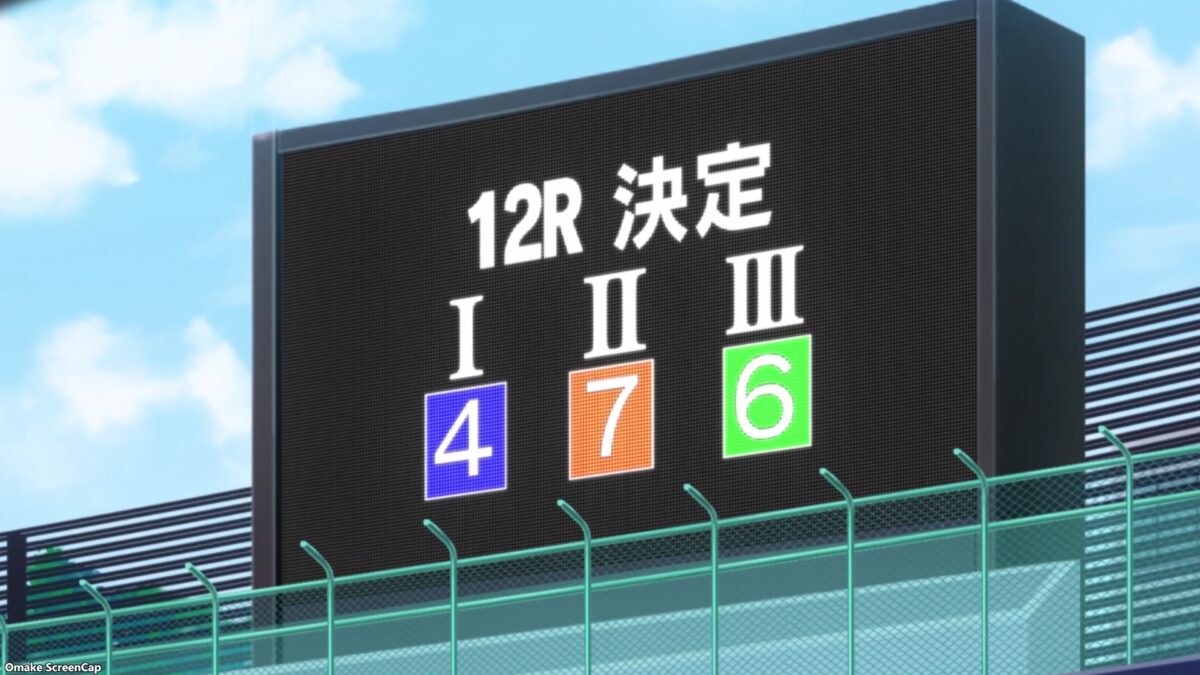 Rinkai! Episode 12 [END] Official Results