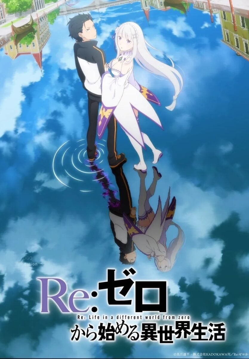 Re:Zero Season 3 Anime