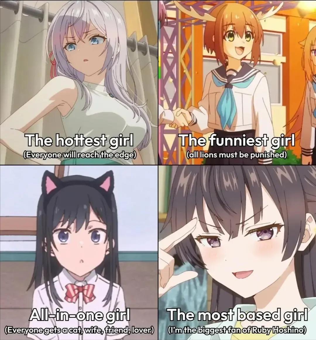 Who Is The Best Waifu Of The Current Anime Season