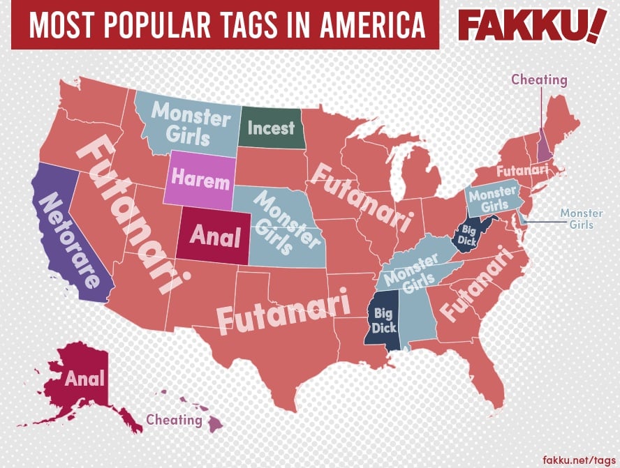 Most Popular Hentai Tags In America