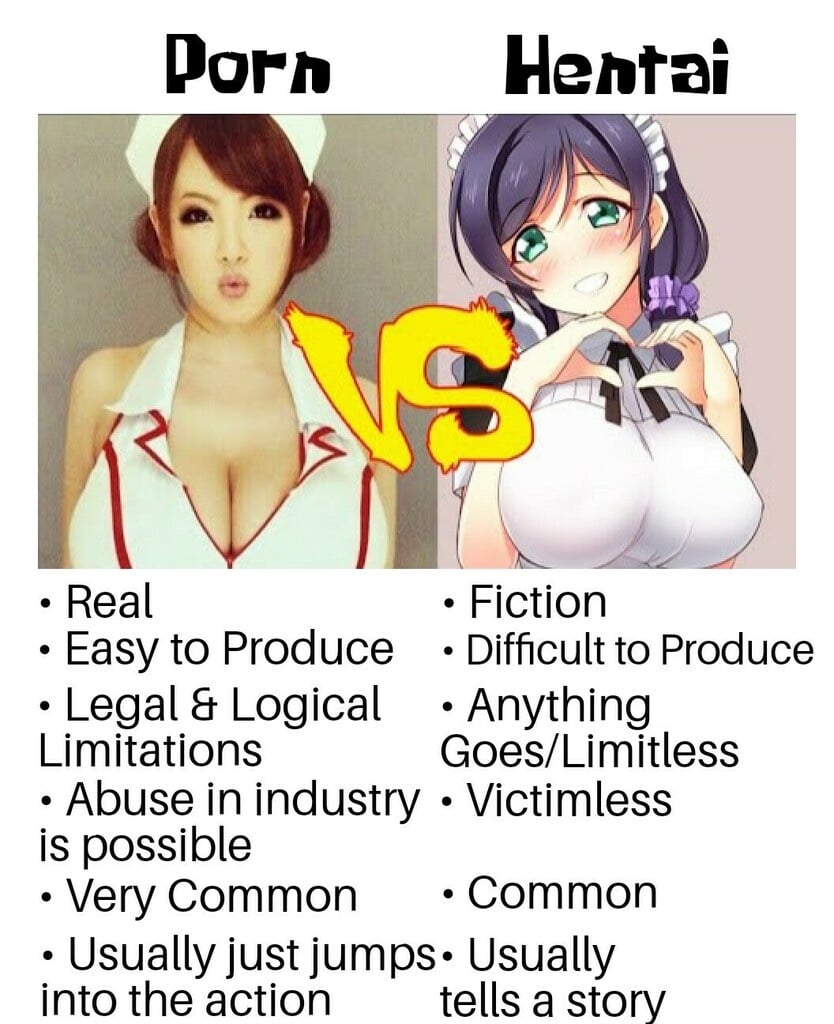 Porn Vs. Hentai Comparison Meme