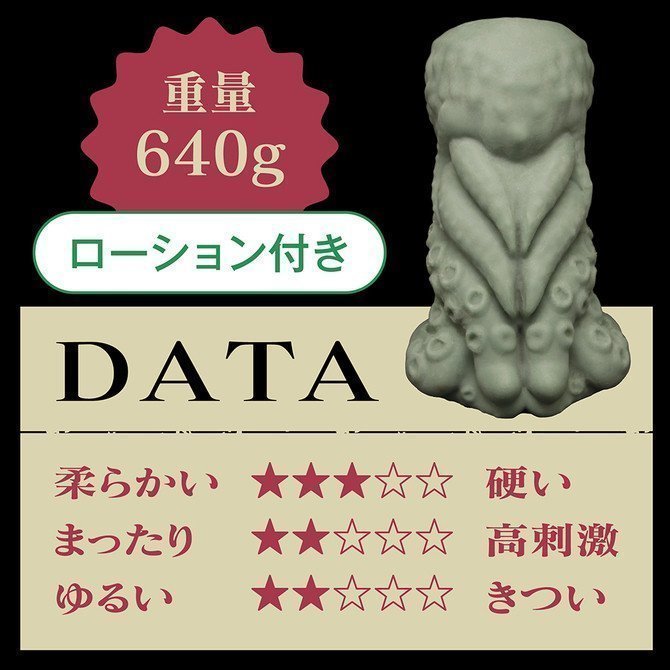 Star Rating For Cthulhu Onahole