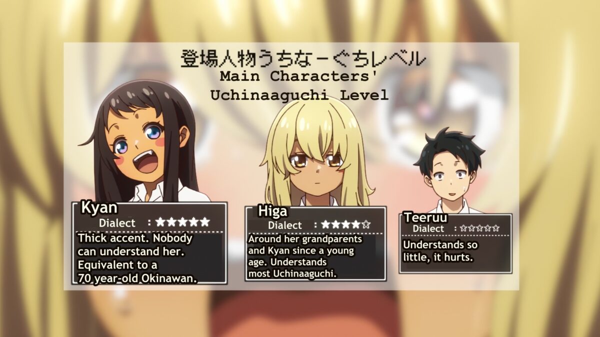 The Characters Of Okitsura