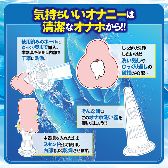 How To Use It Diagram