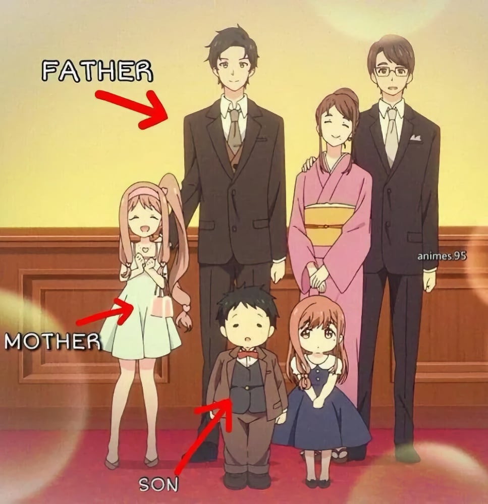 Anime Ages Meme Masamune-kun's Revenge