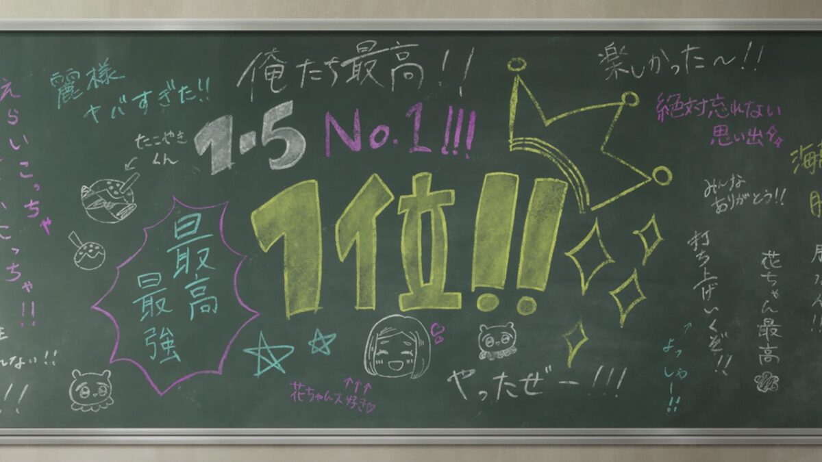 My Dress Up Darling S2 Episode 18 Class 1 5 Number One