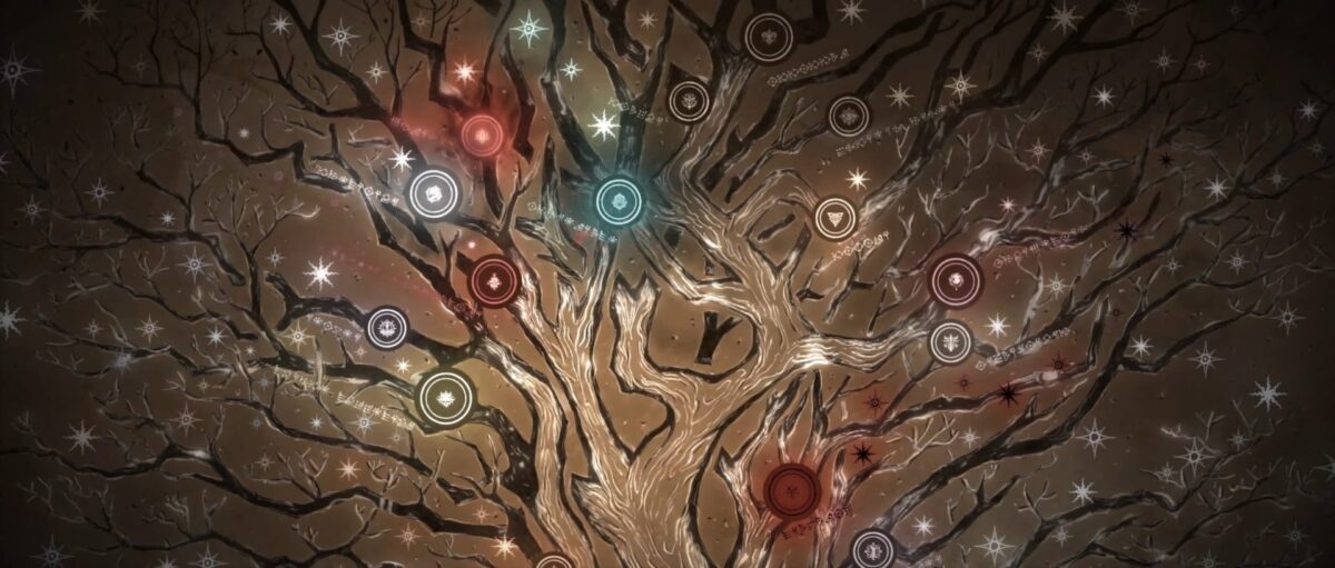 Lord Of Mysteries Paths Tree