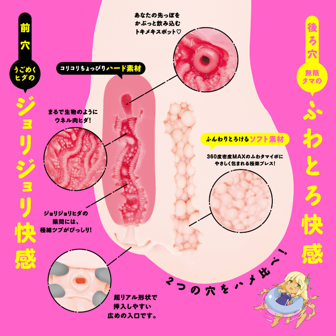 Vaginal And Anal Hole