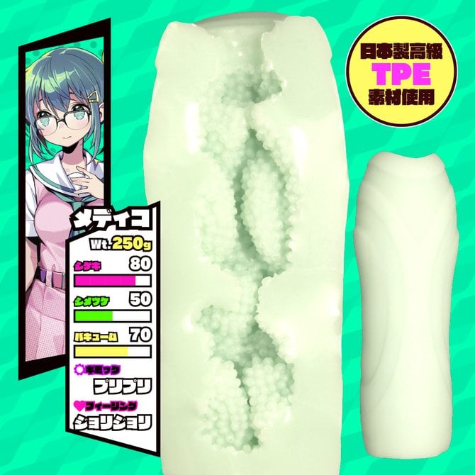 Now You Can Enjoy Sex With Medico!