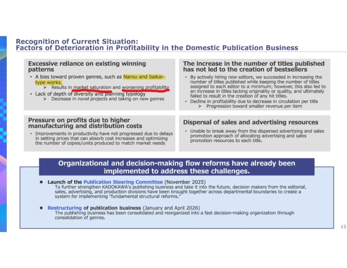 Mid Term Management Plan FY2026 2031 Slide 13
