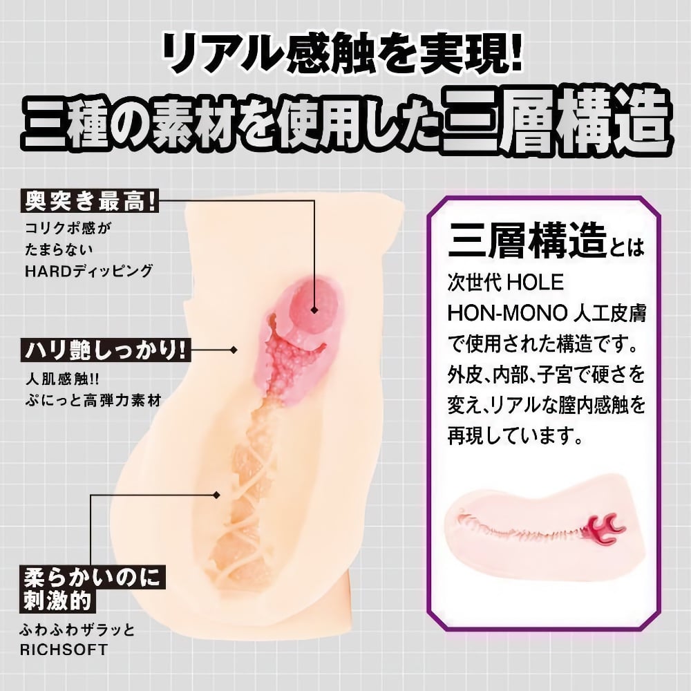 Check Out The Incredible Internal Design Of This Onahole!